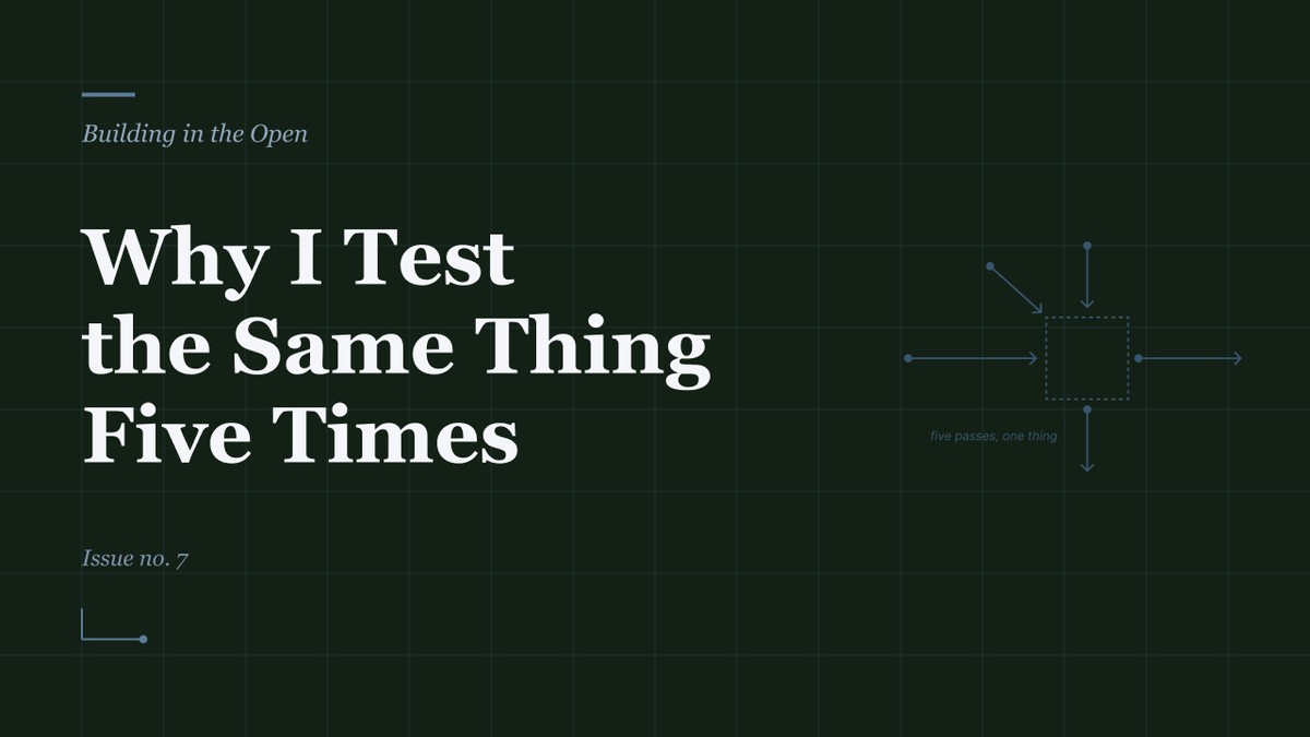 Why I Test the Same Thing Five Times, Issue no. 07